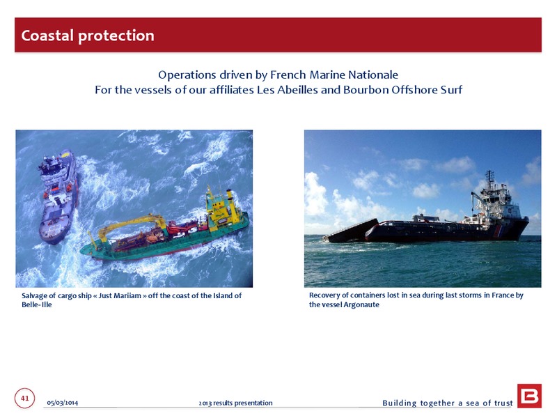 2013 EARNINGS CALL – Bourbon – slide 41