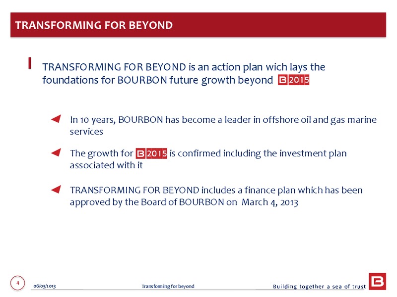 2012 ANNUAL RESULTS – Bourbon – slide 4