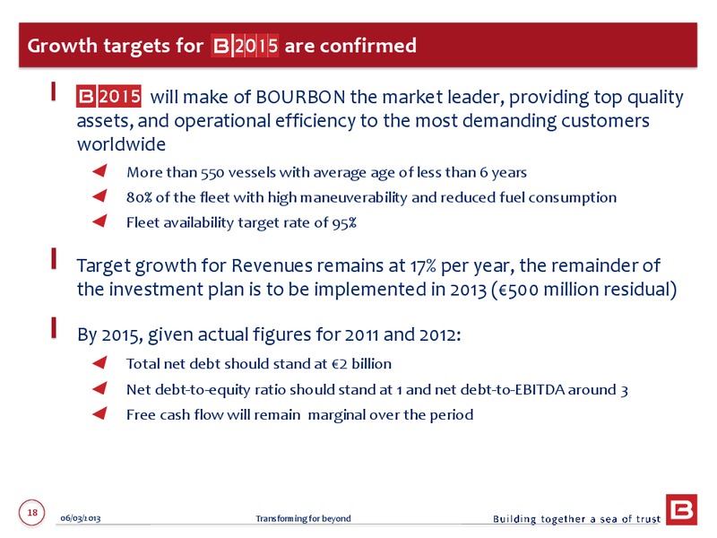 2012 ANNUAL RESULTS – Bourbon – slide 18