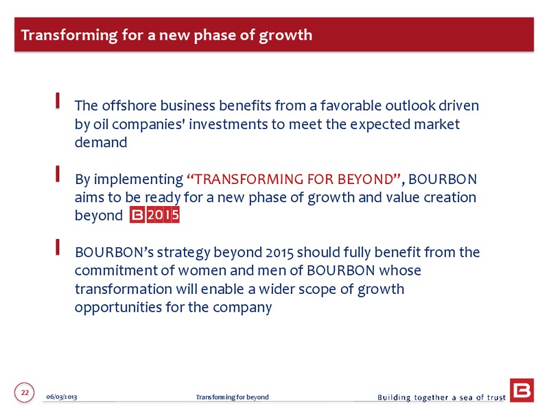 2012 ANNUAL RESULTS – Bourbon – slide 22