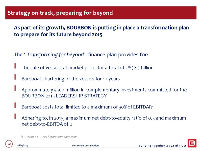 2012 ANNUAL RESULTS – Bourbon – slide 32