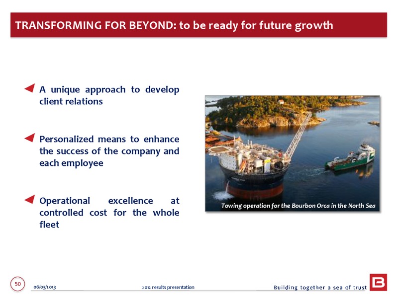 2012 ANNUAL RESULTS – Bourbon – slide 50