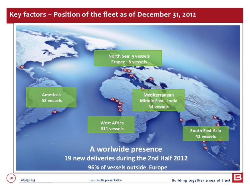 2012 ANNUAL RESULTS – Bourbon – slide 80