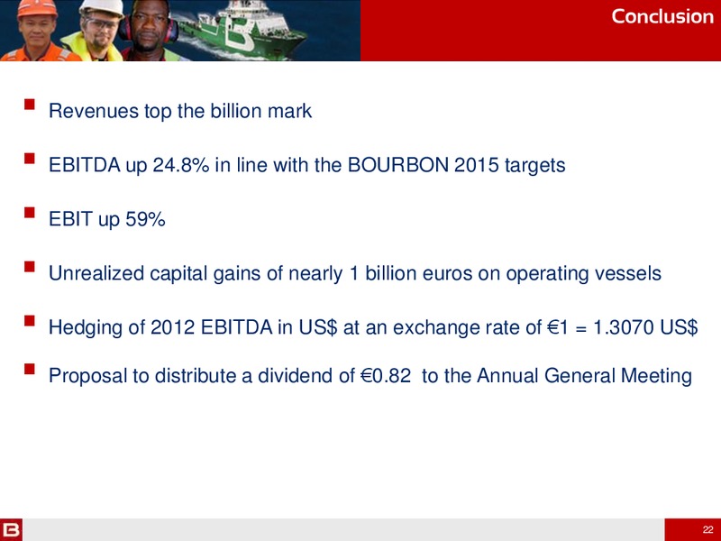 2011 ANNUAL RESULTS INFORMATION MEETING – Bourbon – slide 22