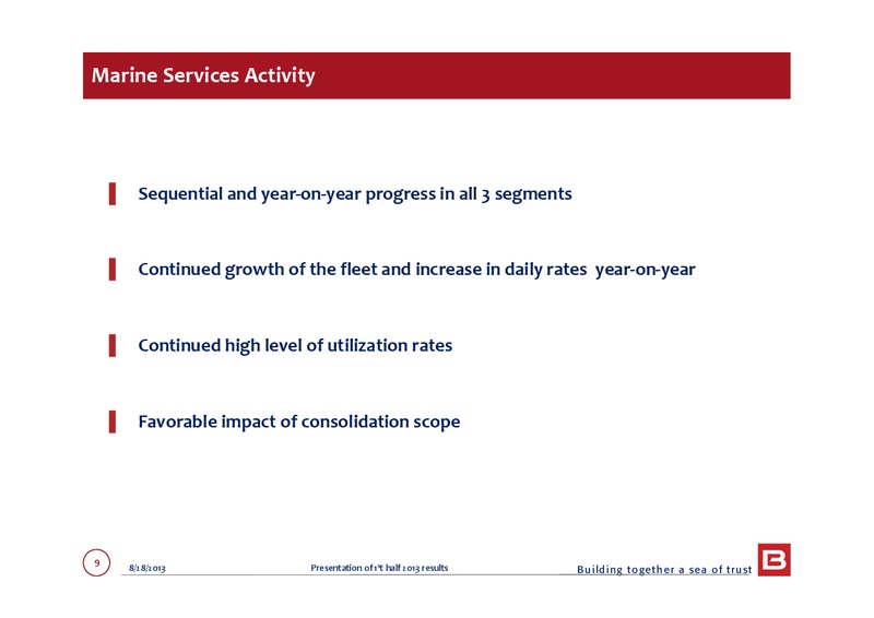 Q1 2013 EARNINGS CALL – Bourbon – slide 9