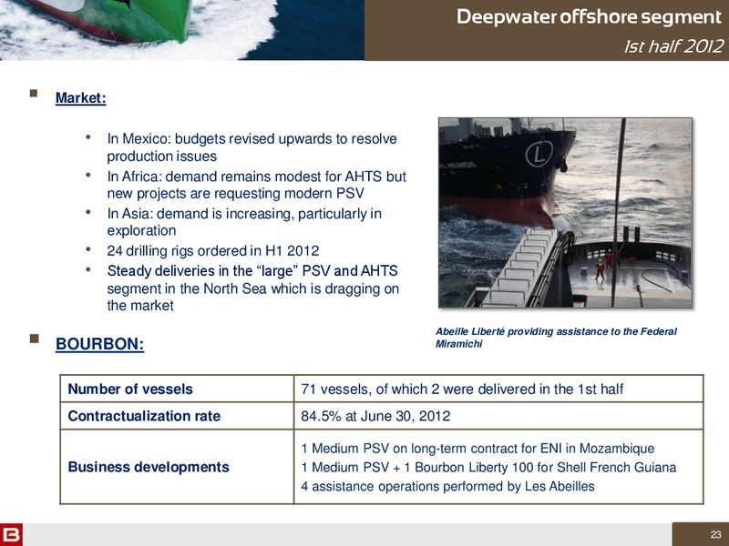 H1 2012 RESULTS – Bourbon – slide 23