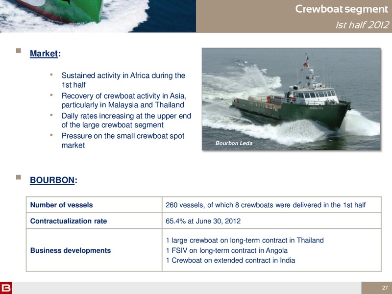 H1 2012 RESULTS – Bourbon – slide 27