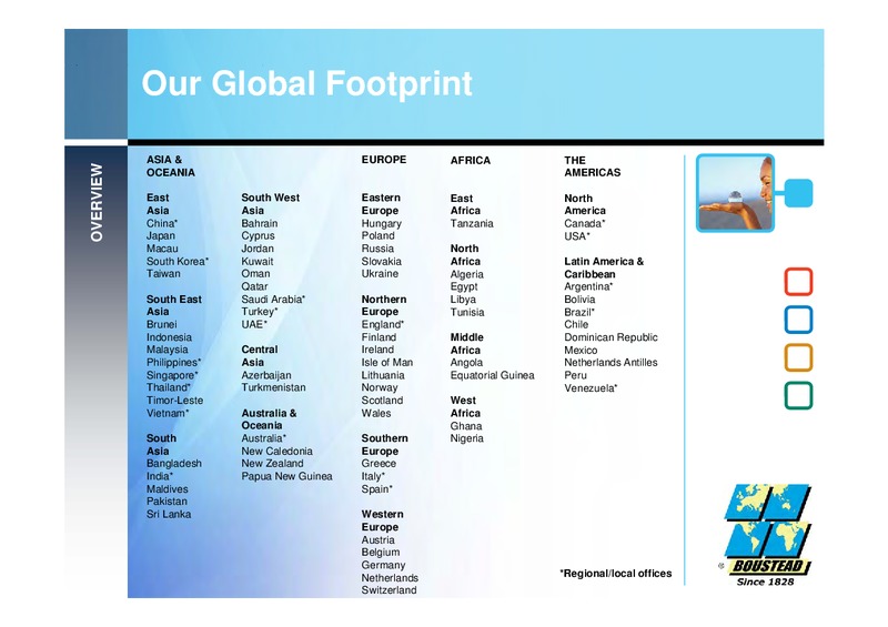 FULL YEAR 2013 FINANCIAL RESULTS – Boustead Singapore Limited – slide 8