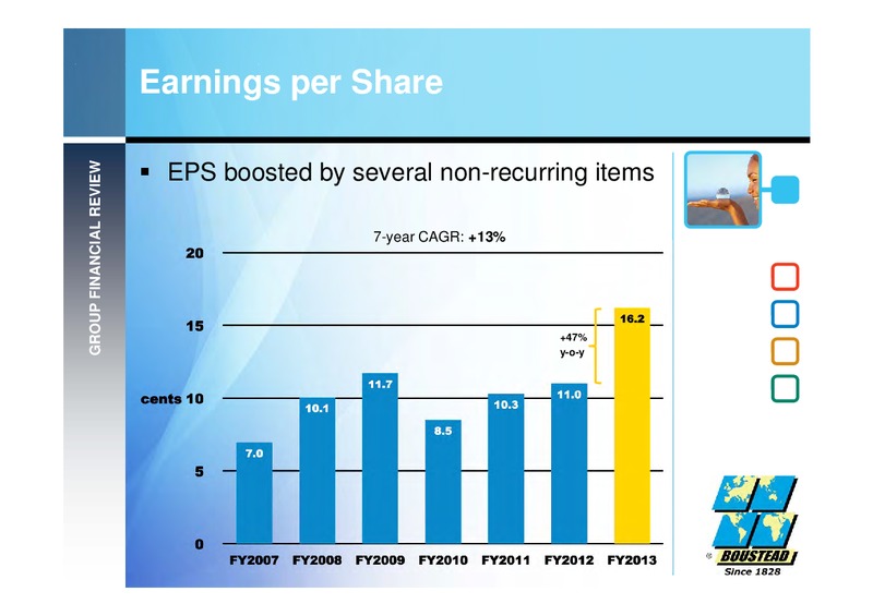 FULL YEAR 2013 FINANCIAL RESULTS – Boustead Singapore Limited – slide 18