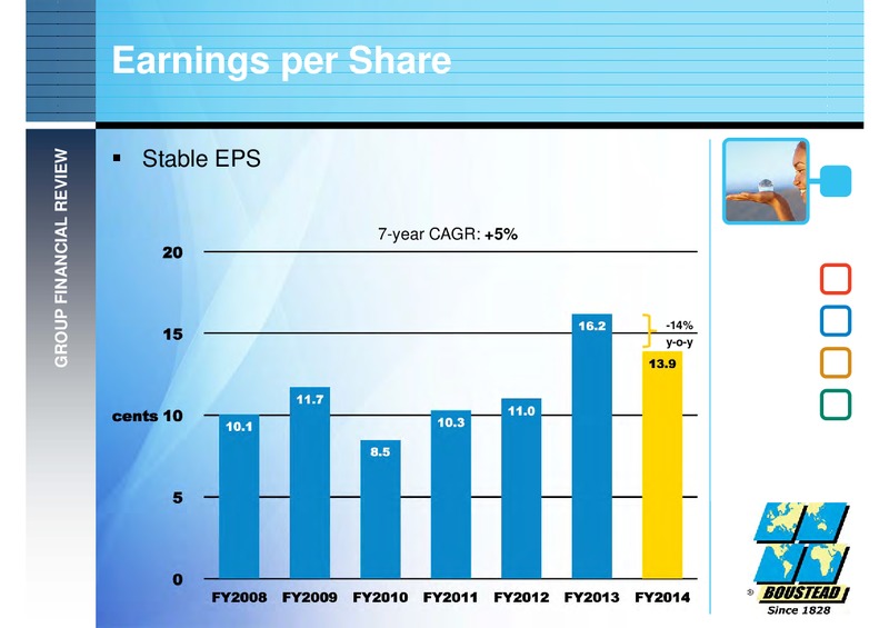 FULL YEAR 2014 FINANCIAL RESULTS – Boustead Singapore Limited – slide 17