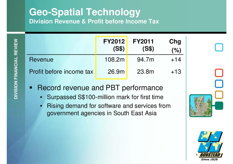 FULL YEAR 2012 FINANCIAL RESULTS – Boustead Singapore Limited – slide 38