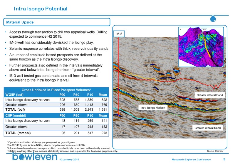 MACQUARIE EXPLORERS CONFERENCE – Bowleven Plc – slide 8