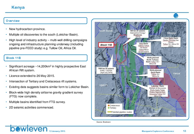 MACQUARIE EXPLORERS CONFERENCE – Bowleven Plc – slide 12