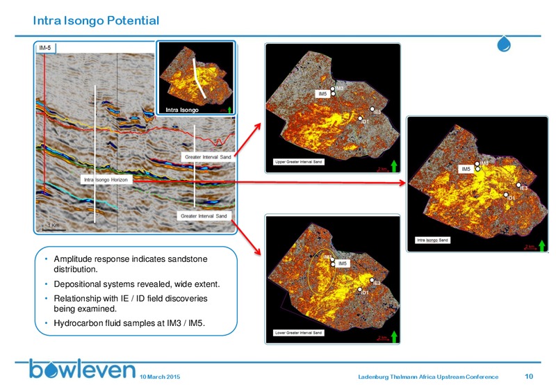 LADENBURG THALMANN AFRICA UPSTREAM CONFERENCE – Bowleven Plc – slide 9