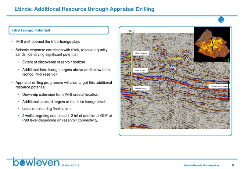 INTERIM RESULTS RESULTS PRESENTATION – Bowleven Plc – slide 7