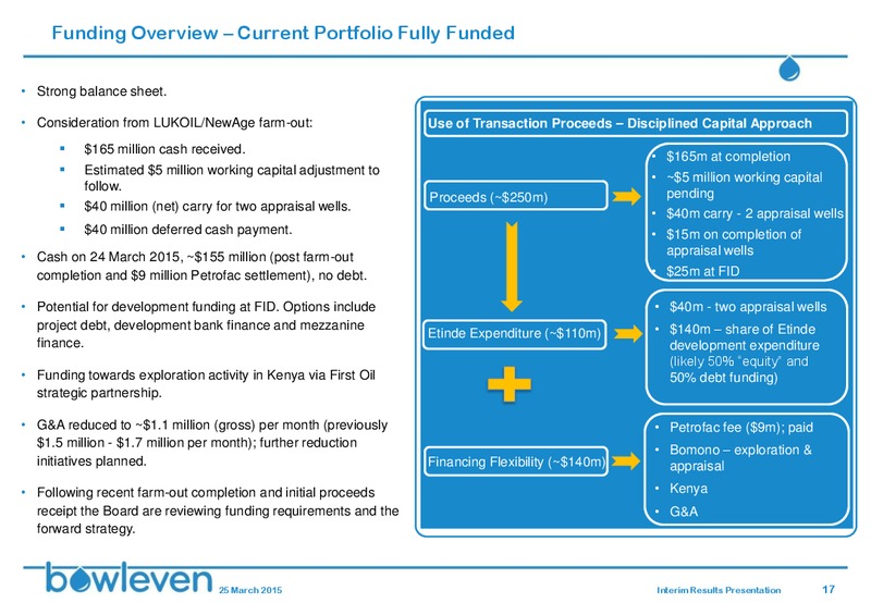 INTERIM RESULTS RESULTS PRESENTATION – Bowleven Plc – slide 16