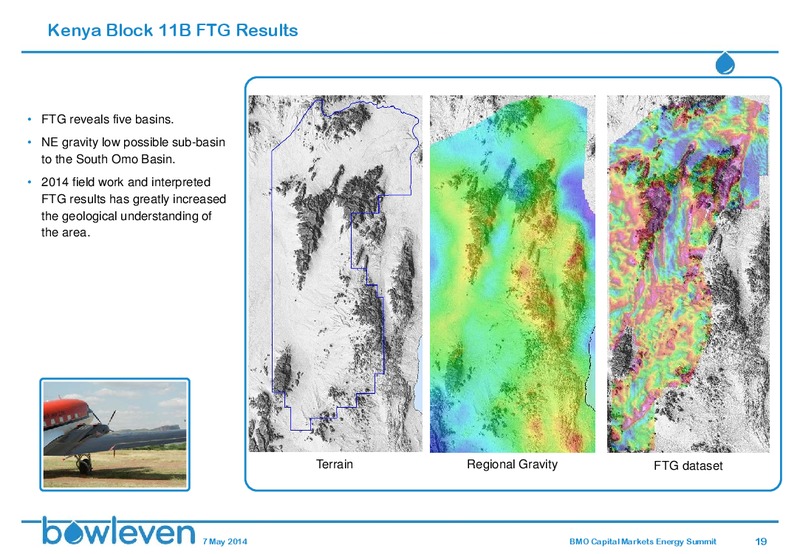 BMO Capital Markets Energy Summit Preliminary Results Presentation – Bowleven Plc – slide 18