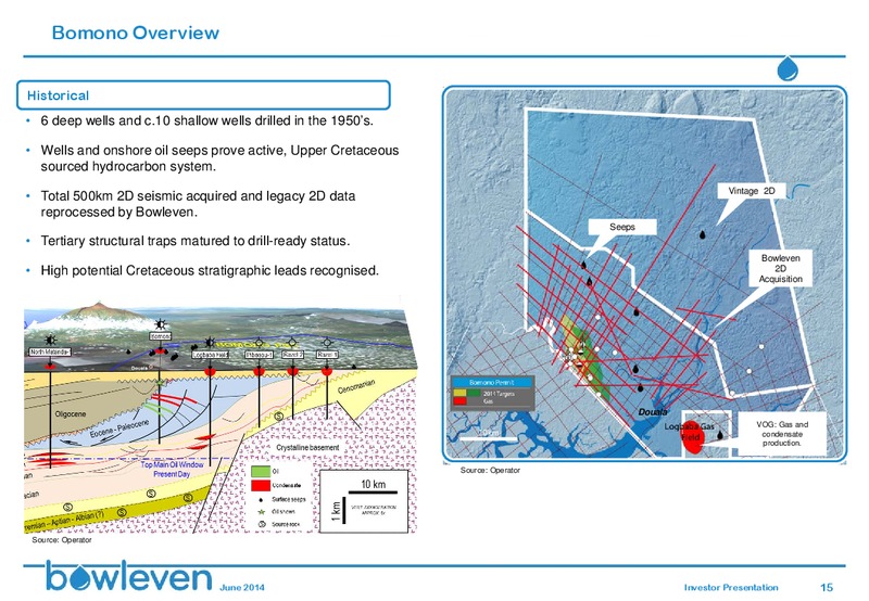 INVESTOR PRESENTATION – Bowleven Plc – slide 14