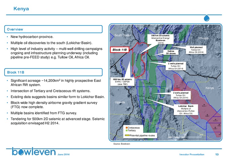 INVESTOR PRESENTATION – Bowleven Plc – slide 18