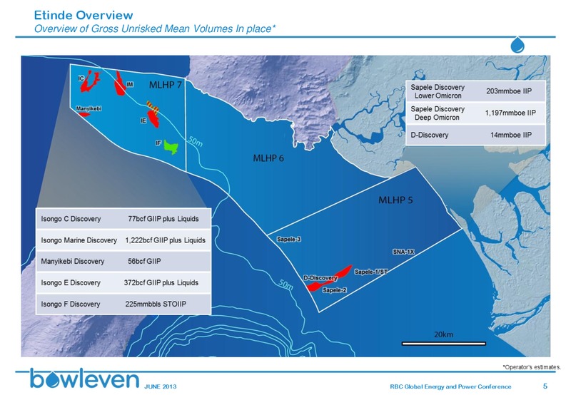 RBC Conference – Bowleven Plc – slide 4
