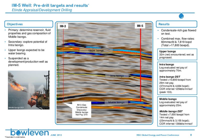 RBC Conference – Bowleven Plc – slide 7