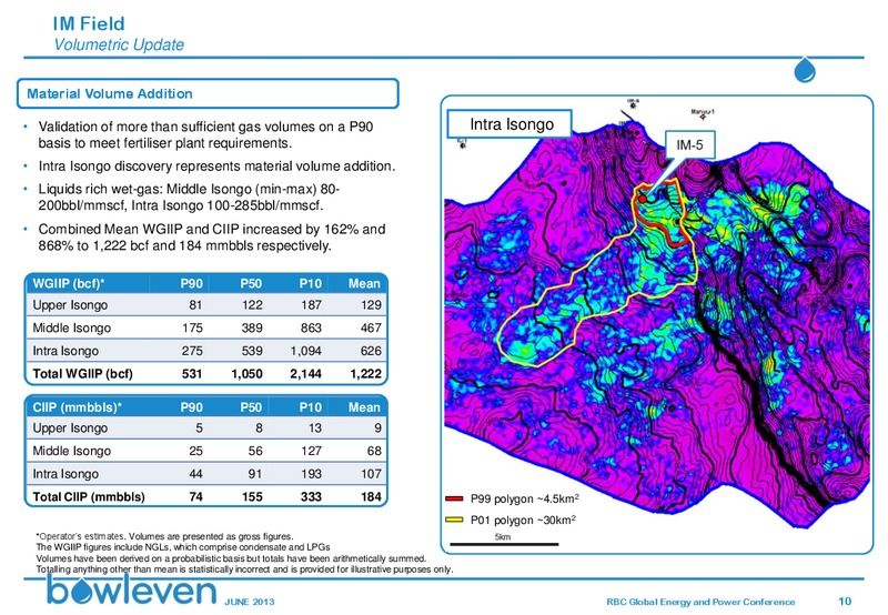 RBC Conference – Bowleven Plc – slide 9