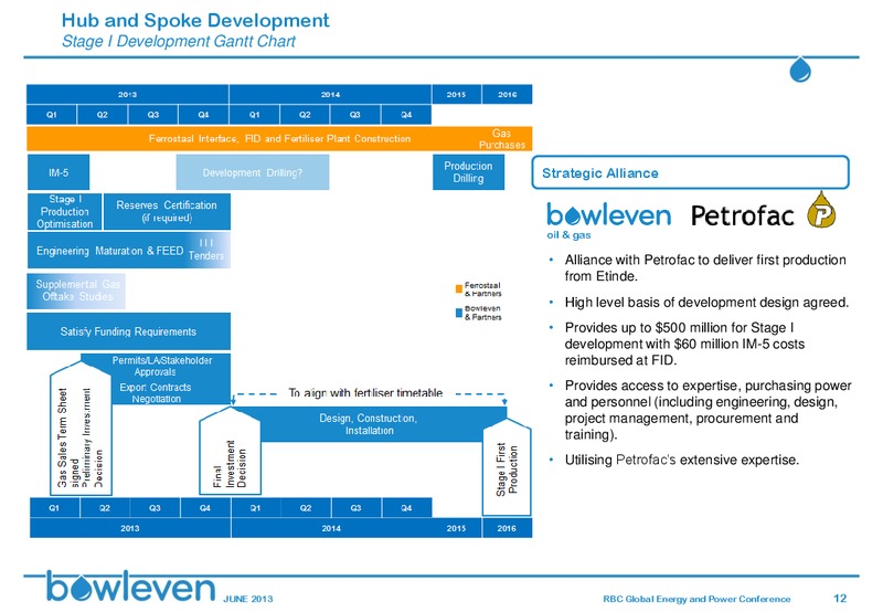 RBC Conference – Bowleven Plc – slide 11