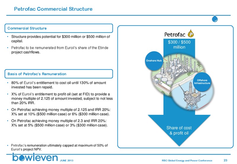 RBC Conference – Bowleven Plc – slide 22