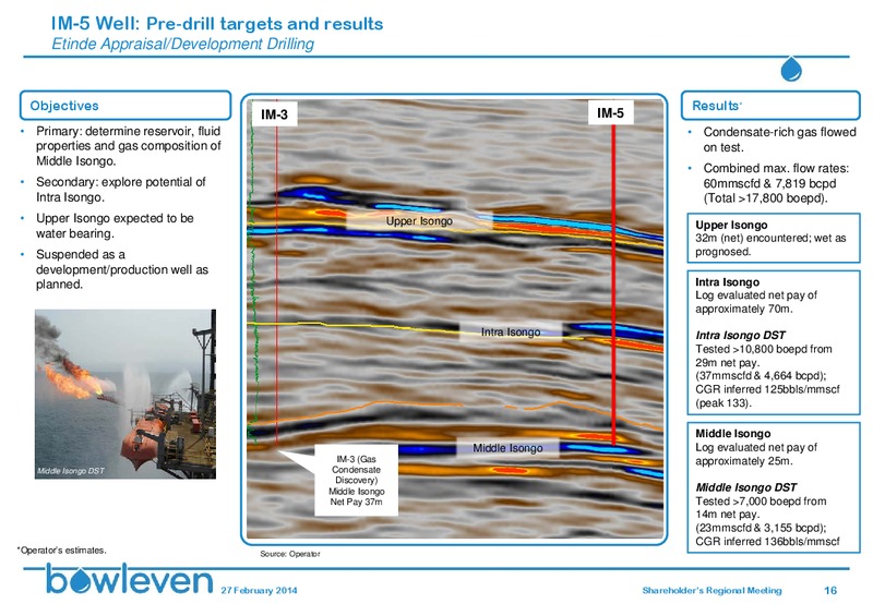 SHAREHOLDERS REGIONAL MEETING – Bowleven Plc – slide 15
