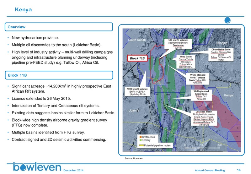 ANNUAL GENERAL MEETING – Bowleven Plc – slide 13