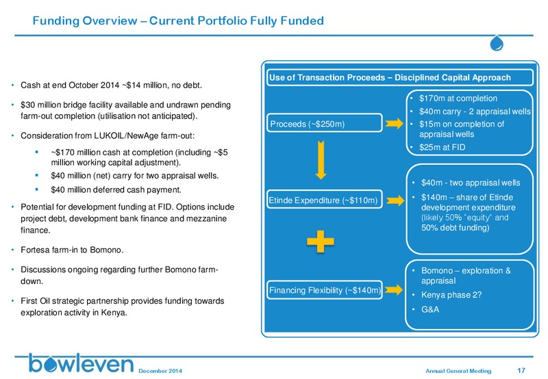 ANNUAL GENERAL MEETING – Bowleven Plc – slide 16
