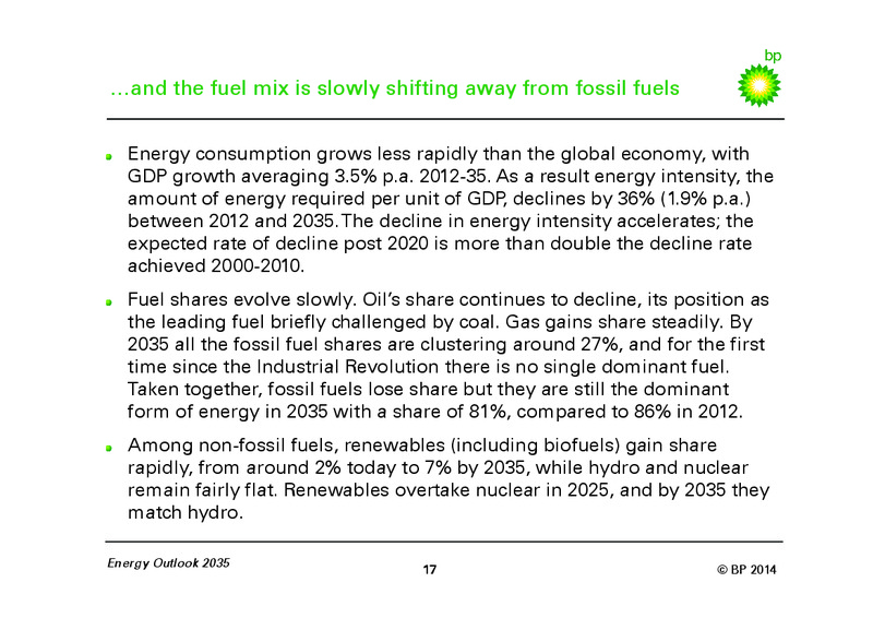 BP Energy Outlook 2035 – BP Plc – slide 16