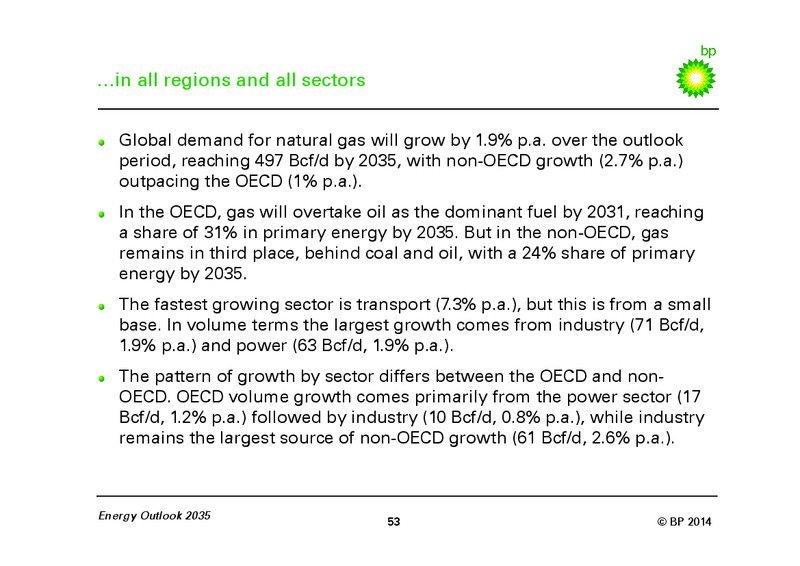 BP Energy Outlook 2035 – BP Plc – slide 52