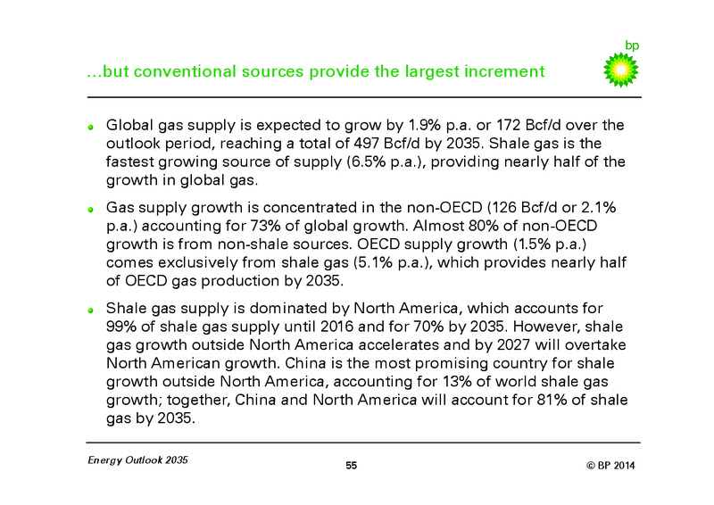 BP Energy Outlook 2035 – BP Plc – slide 54