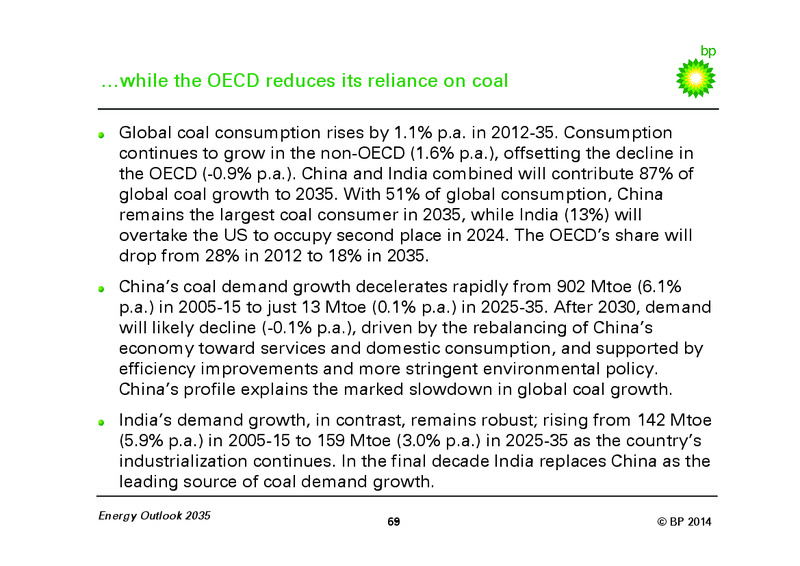 BP Energy Outlook 2035 – BP Plc – slide 68