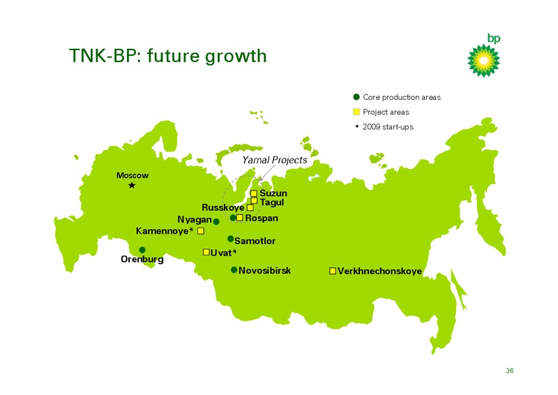 March 2010 Strategy Presentation – BP Plc – slide 35