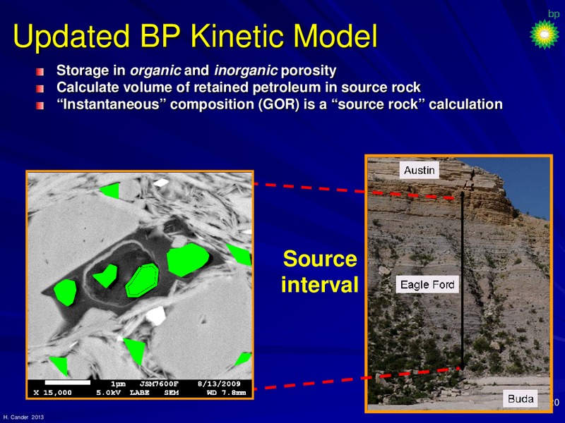May 2013 Corporate Presentation – BP Plc – slide 24