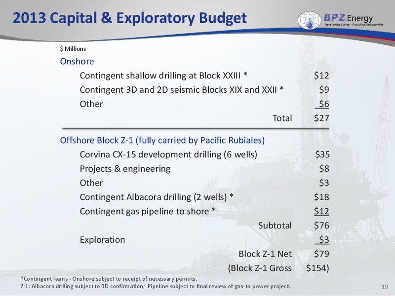 Raymond James 34th Conference – Bpz Resources, Inc. – slide 18
