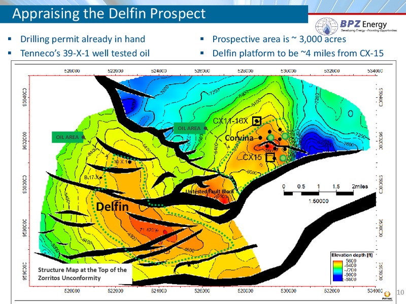 Raymond James Conference – Bpz Resources, Inc. – slide 9