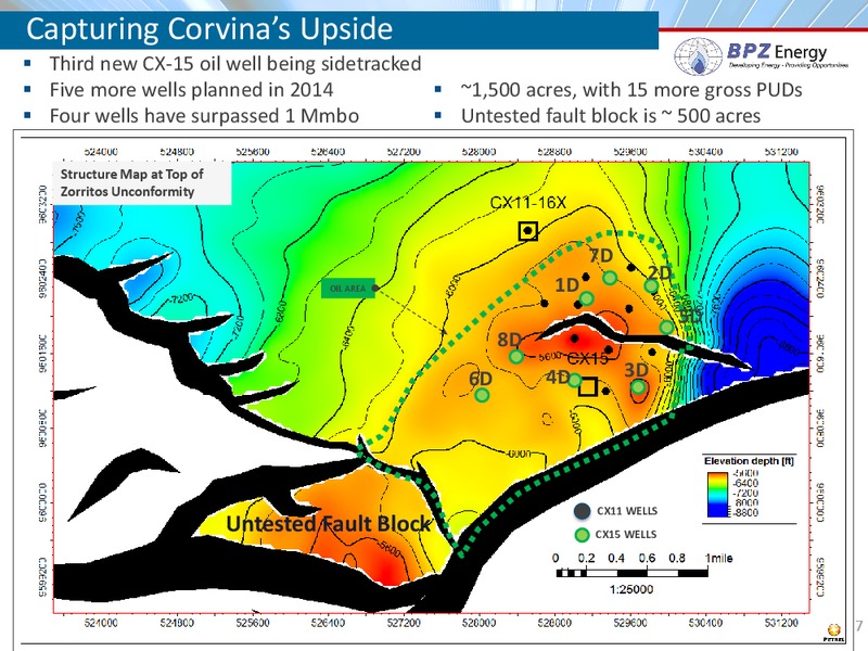 IPAA Symposium – Bpz Resources, Inc. – slide 6