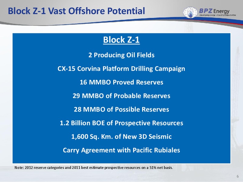 2013 SunTrust Robinson Humphrey – Bpz Resources, Inc. – slide 5