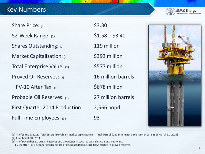 Annual Shareholder's Meeting – Bpz Resources, Inc. – slide 5