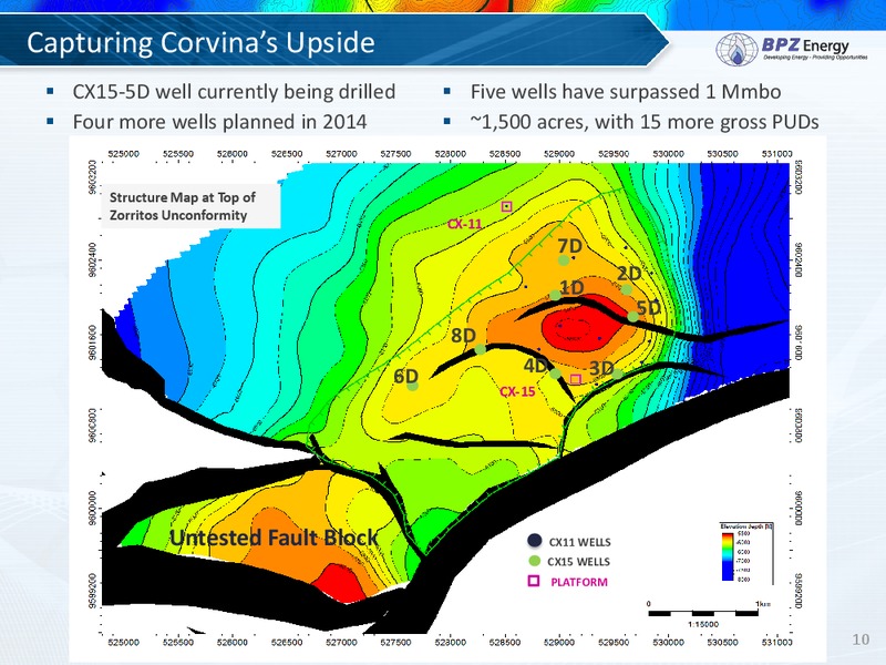Annual Shareholder's Meeting – Bpz Resources, Inc. – slide 9