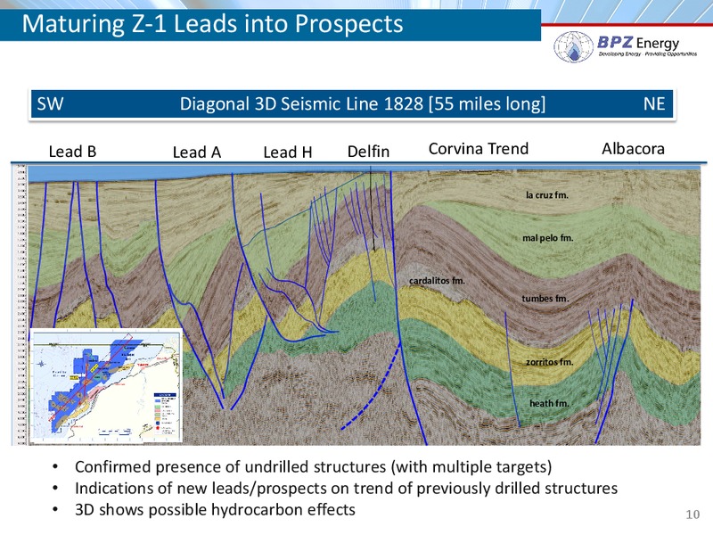 EnerCom Investor Conference – Bpz Resources, Inc. – slide 9