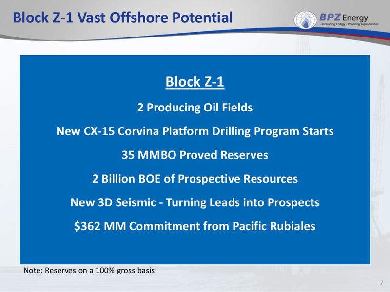 IPAA Conference – Bpz Resources, Inc. – slide 6