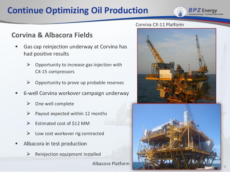 IPAA Conference – Bpz Resources, Inc. – slide 7