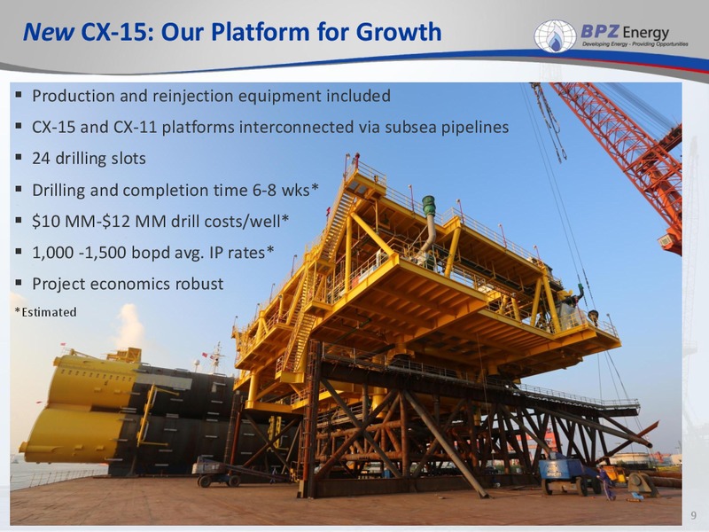 IPAA Conference – Bpz Resources, Inc. – slide 8