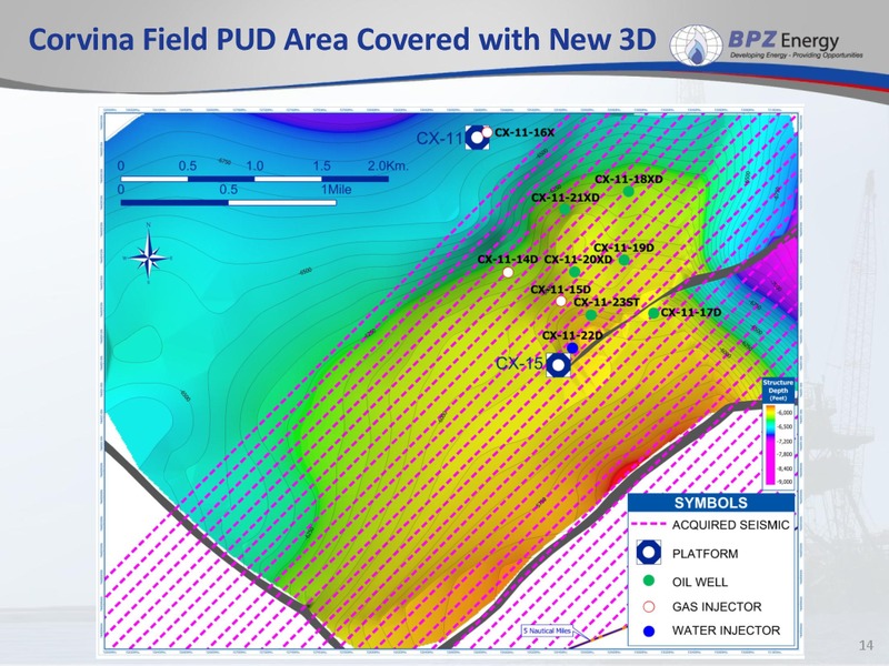 IPAA Conference – Bpz Resources, Inc. – slide 13
