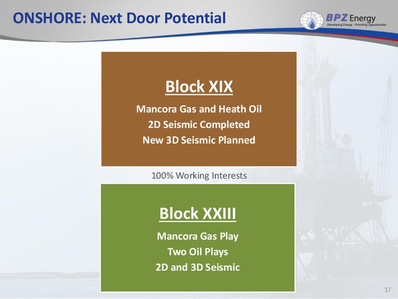 IPAA Conference – Bpz Resources, Inc. – slide 16