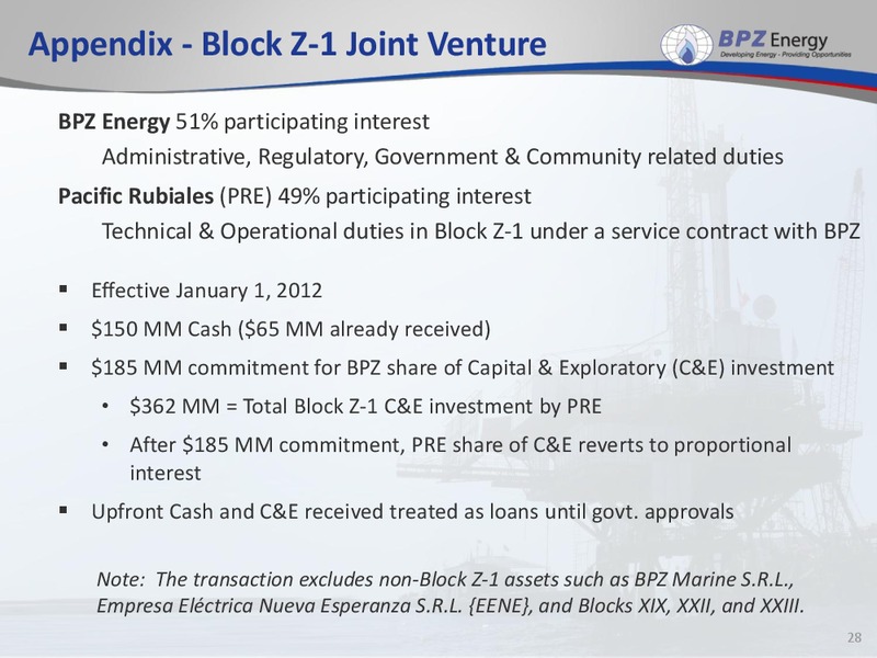 IPAA Conference – Bpz Resources, Inc. – slide 27